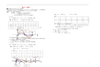 2013-2014学年高中数学 函数y=Asinx和y=Asinωx的图象教案 新人教A版必修1