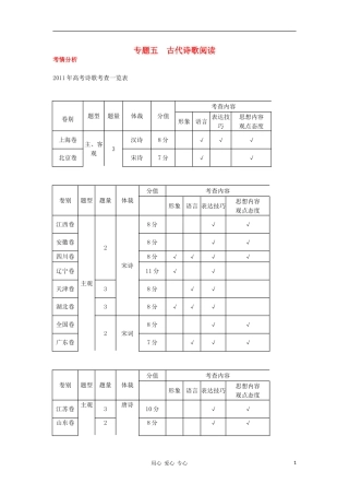 2012高考语文二轮复习 专题5 古代诗歌阅读精品学案 大纲版