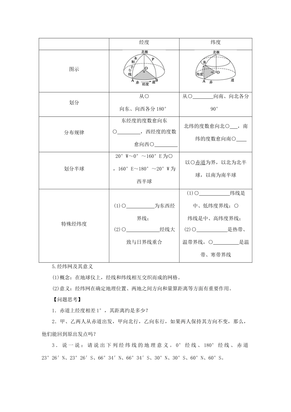 2013届高考地理 精品复习学案1 地球 鲁教版_第2页
