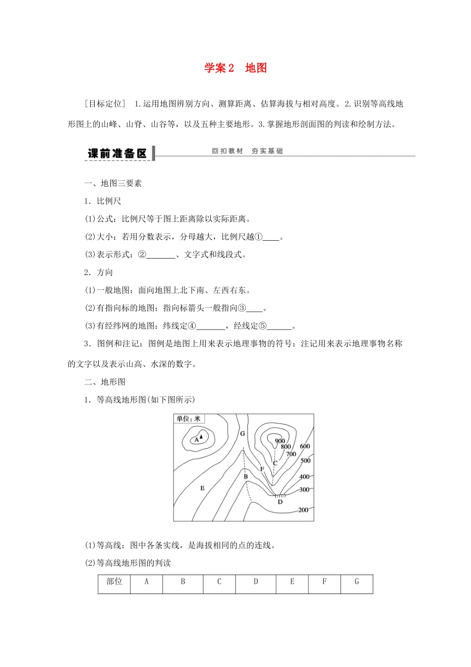 2013届高考地理 精品复习学案2 地图 鲁教版_第1页