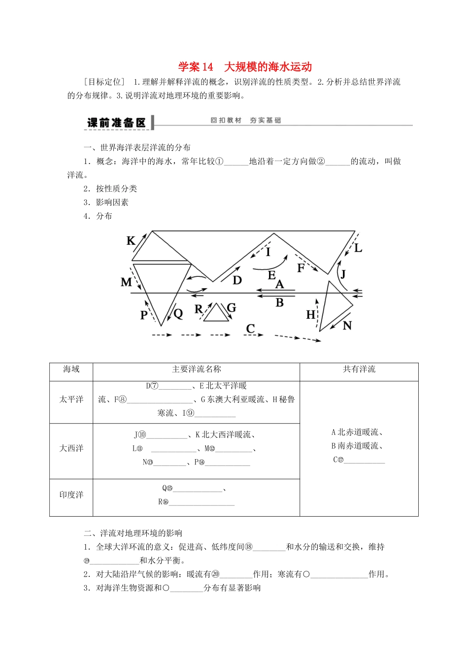 2013届高考地理 精品复习学案14 大规模的海水运动 鲁教版_第1页