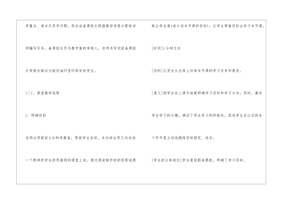 教学工作亮点_第2页