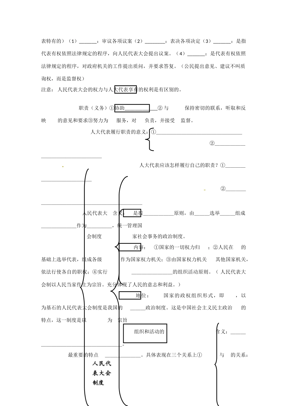 2013学年高中政治 第三单元《发展社会主义民主》精品学案 新人教版必修2_第3页