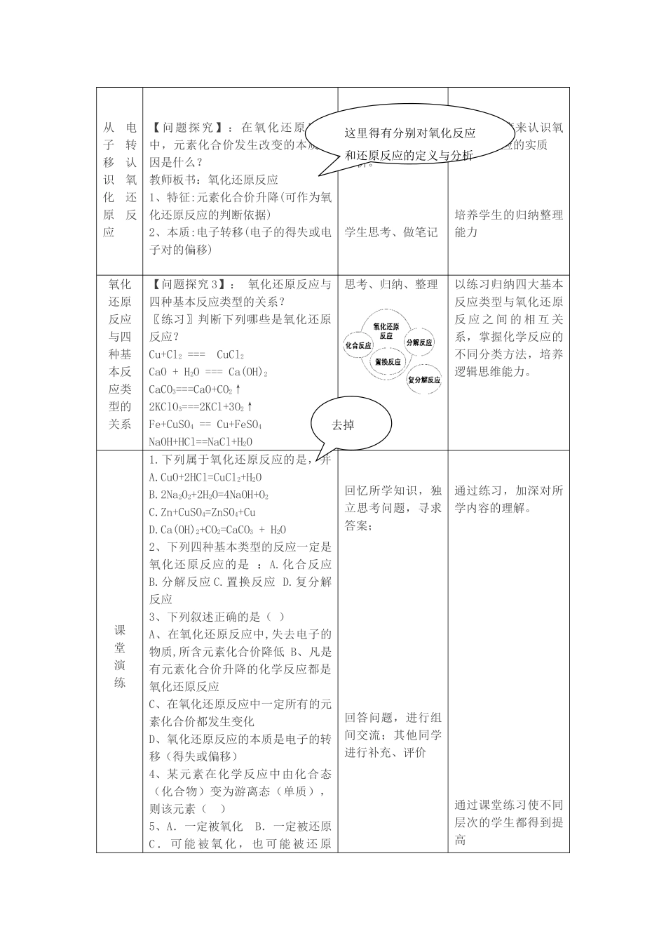 2013学年高中化学 第2章 第3节 氧化还原反应学案 鲁科版必修1_第3页