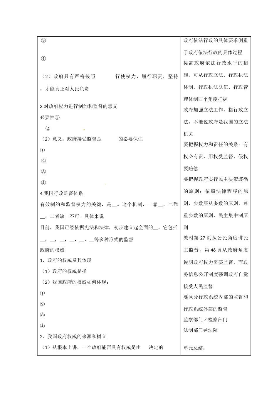 2013学年高中政治 第四课《我国政府受人民的监督》精品学案 新人教版必修2_第2页