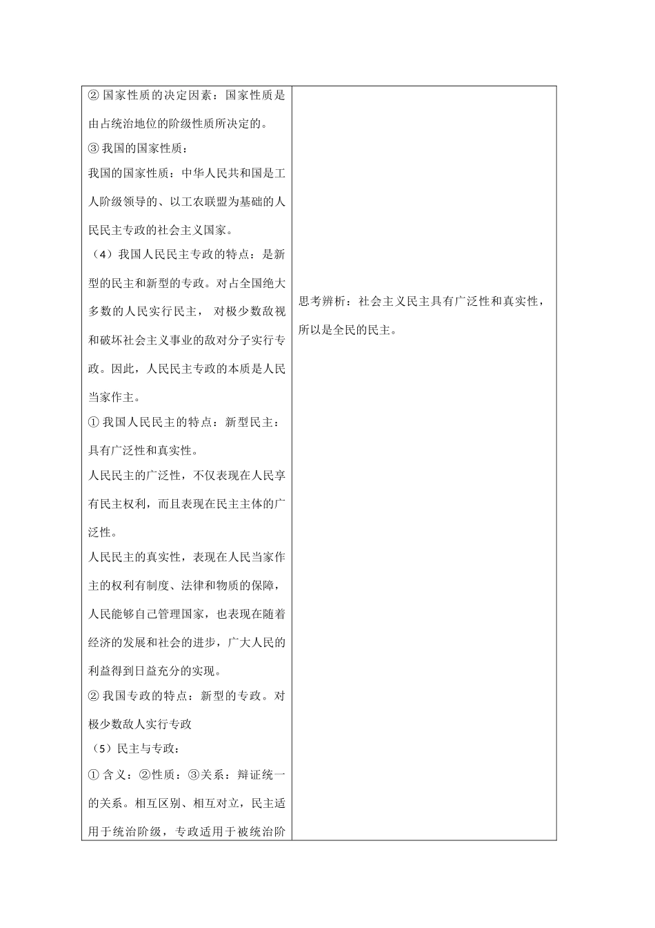 2013学年高中政治 第一课《生活在人民当家做主的国家》精品学案 新人教版必修2_第2页