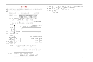 2013-2014学年高中数学 诱导公式（1）教案 新人教A版必修1