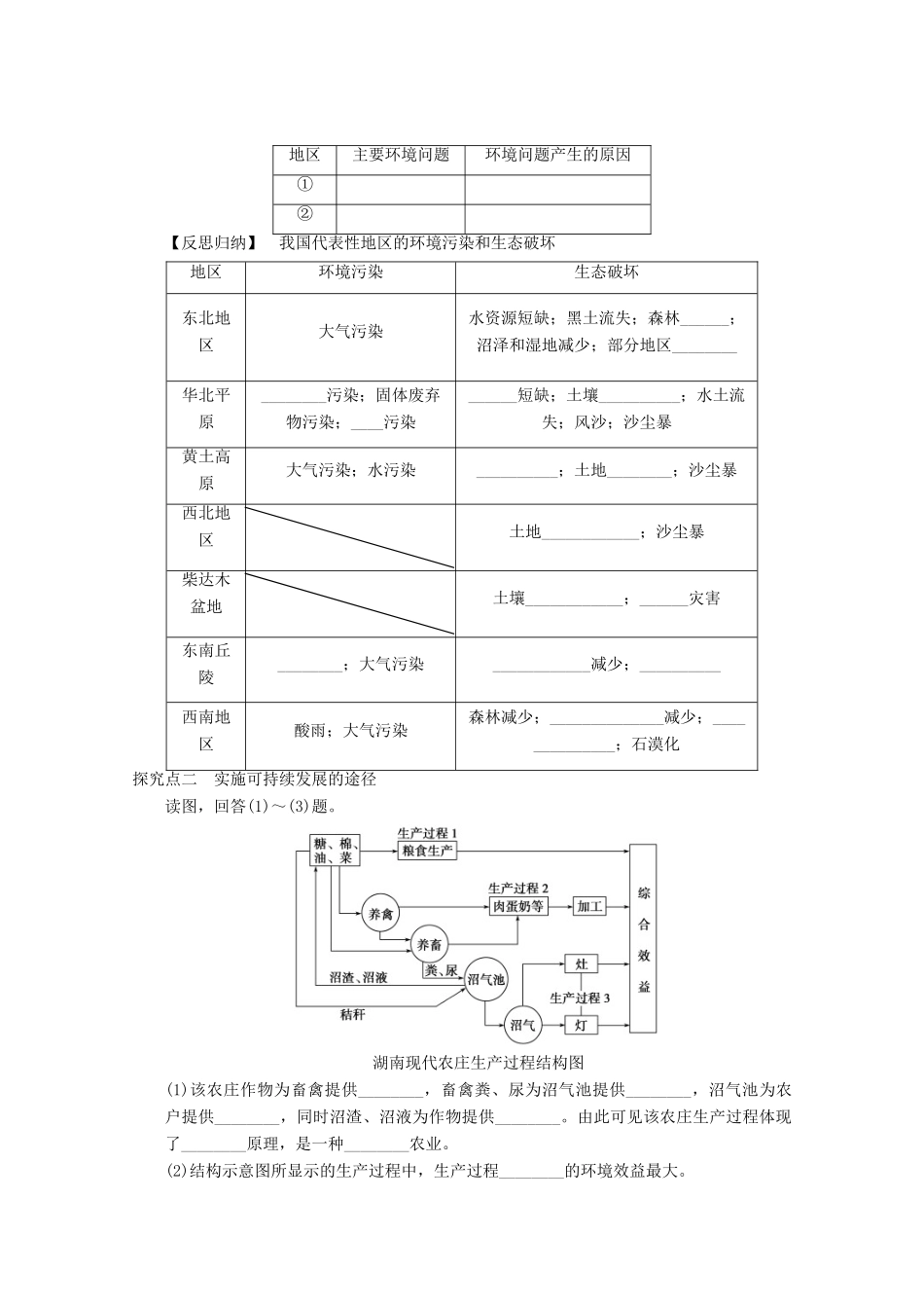2013届高考地理 精品复习学案39 中国的可持续发展实践 鲁教版_第3页