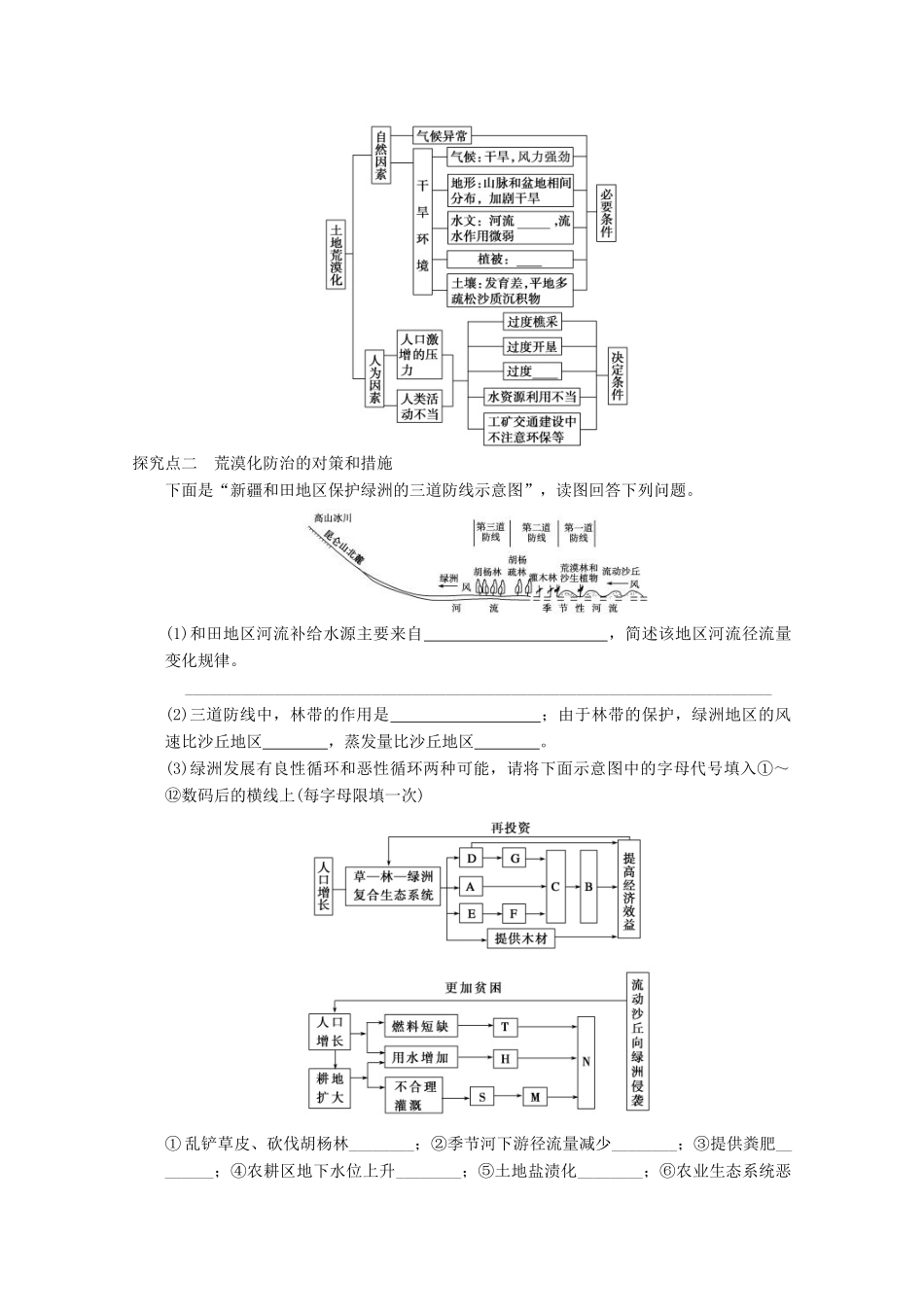 2013届高考地理 精品复习学案43 荒漠化的防治 鲁教版_第3页
