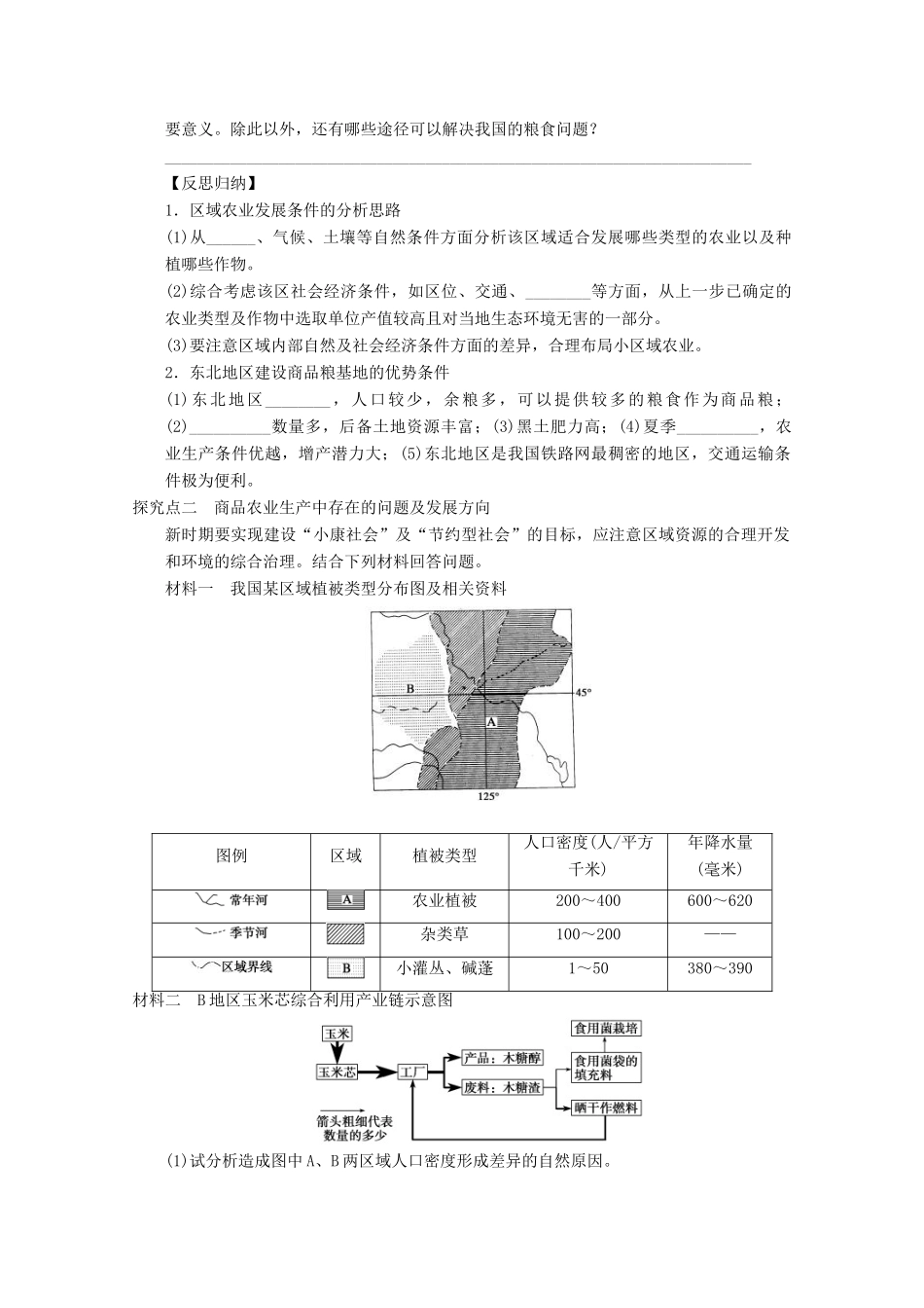 2013届高考地理 精品复习学案47 区域农业发展 鲁教版_第3页
