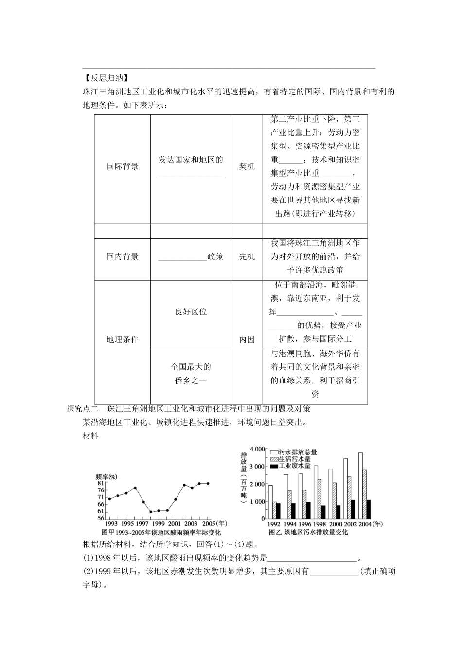 2013届高考地理 精品复习学案48 区域工业化与城市化 鲁教版_第3页