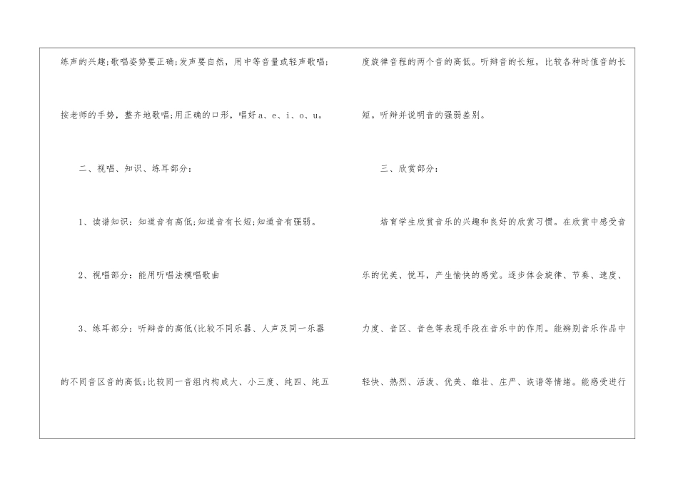 教学计划模板5篇_第2页