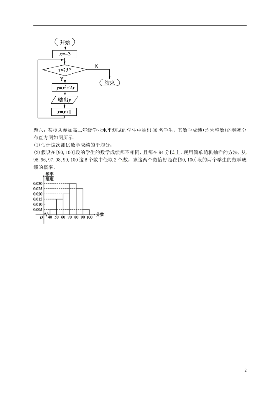 2013-2014学年高中数学专题讲解 模块综合问题选讲 新人教A版必修3_第2页