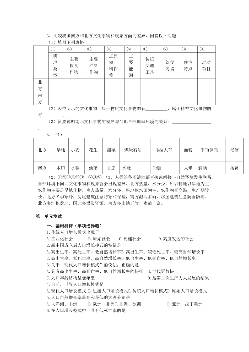 2013年高二地理学业水平考试文科学生复习 1.4 地域文化与人口学案 湘教版_第2页