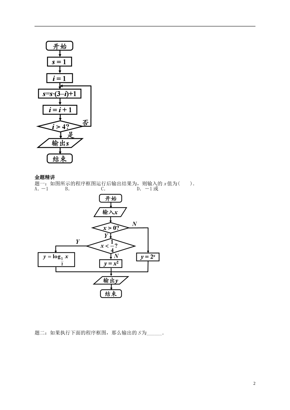 2013-2014学年高中数学专题讲解 算法与程序框图 新人教A版必修3_第2页