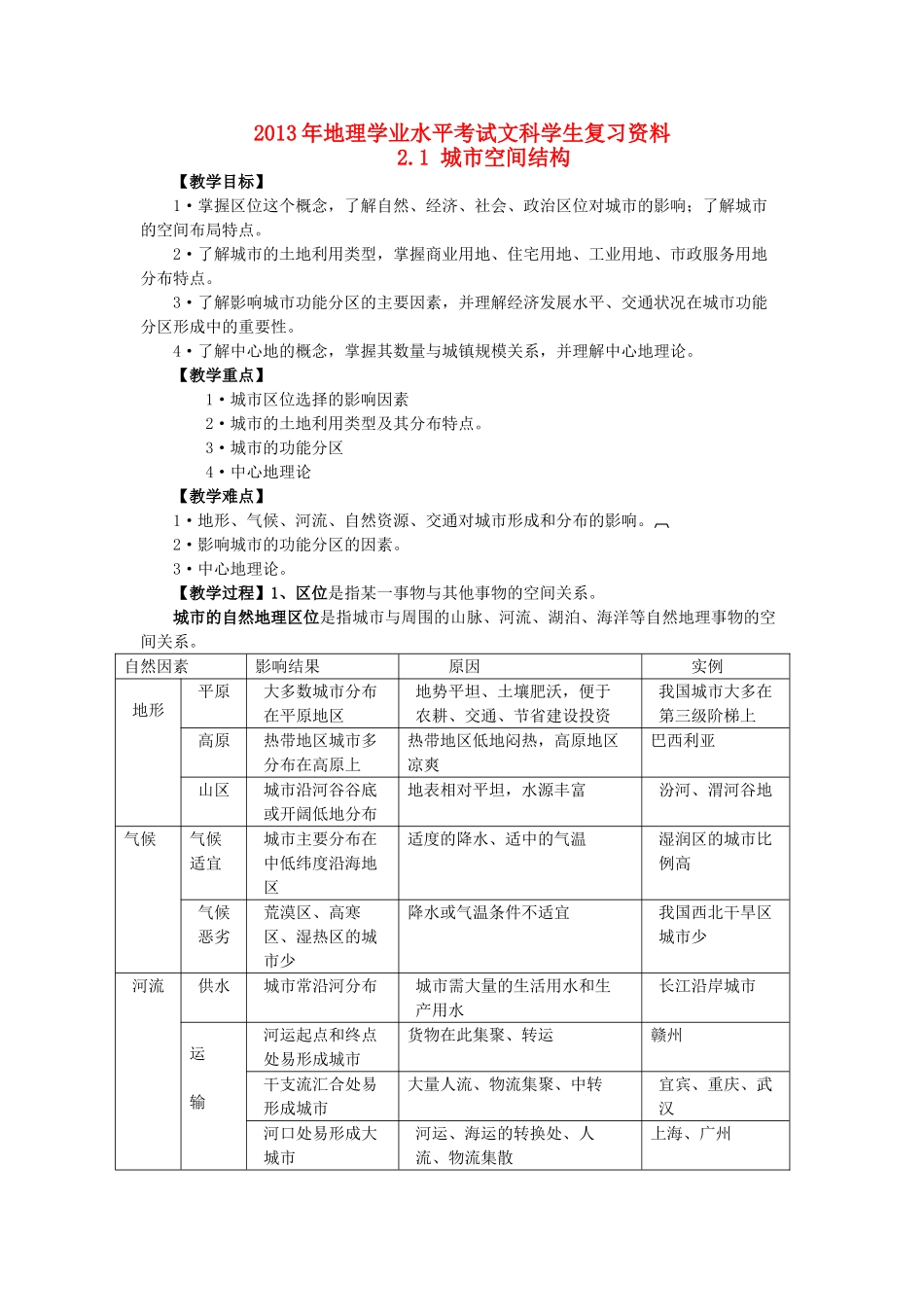 2013年高二地理学业水平考试文科学生复习 2.1 城市空间结构学案 湘教版_第1页