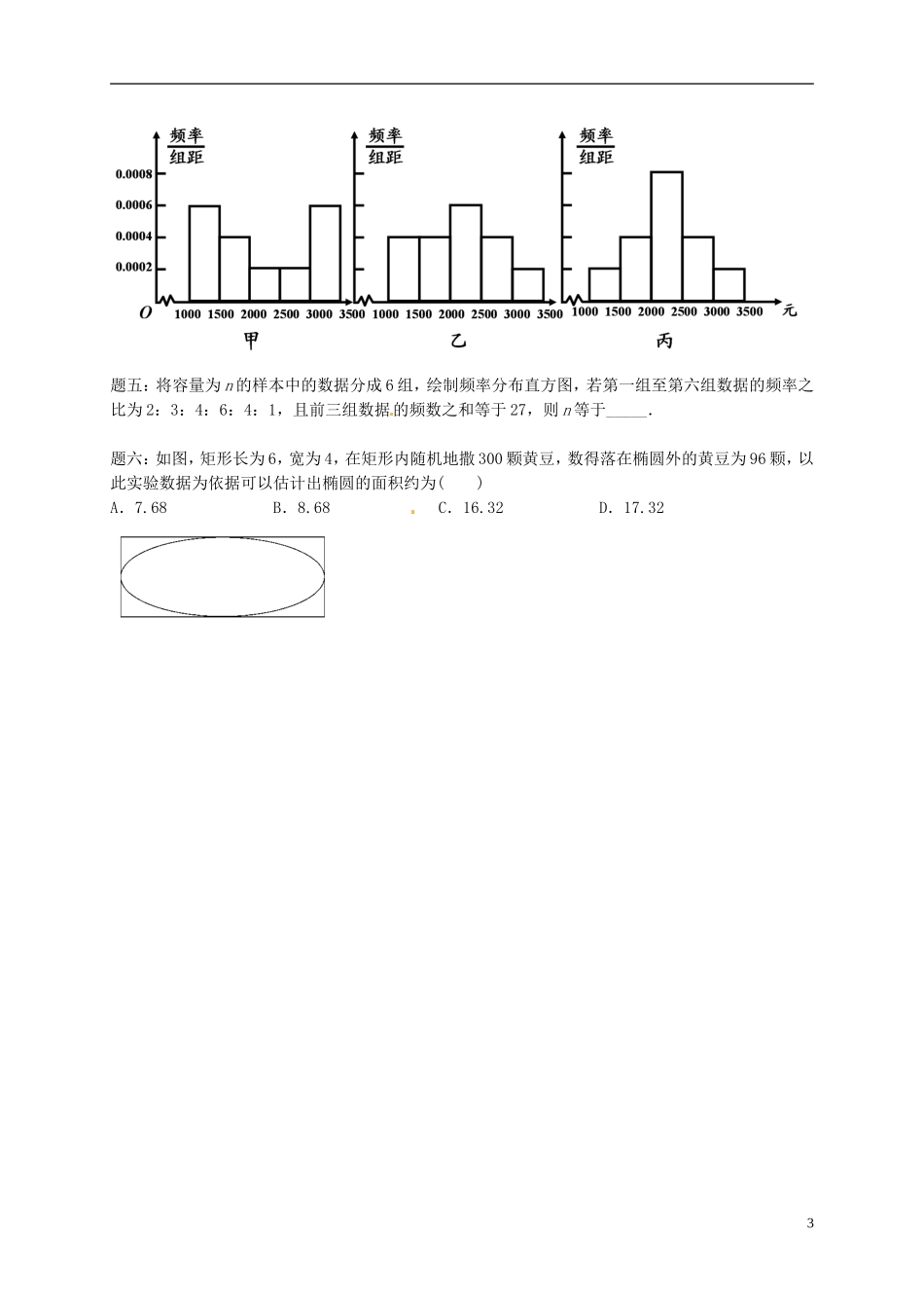 2013-2014学年高中数学专题讲解 用样本的频率分布估计总体的分布与数字特征 新人教A版必修3_第3页
