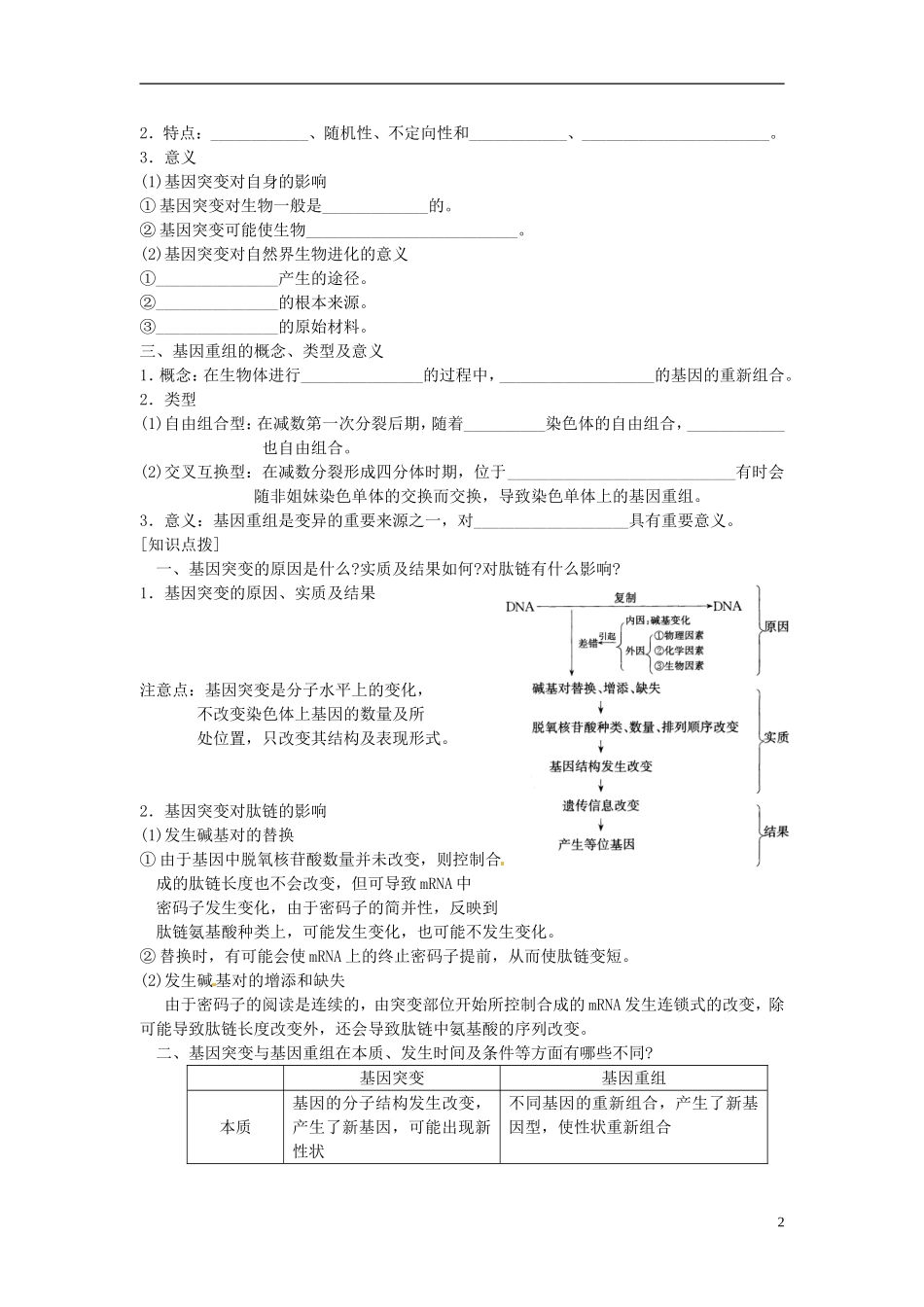 2013-2014学年高中物理 5.1 基因突变和基因重组学案 新人教版必修2_第2页