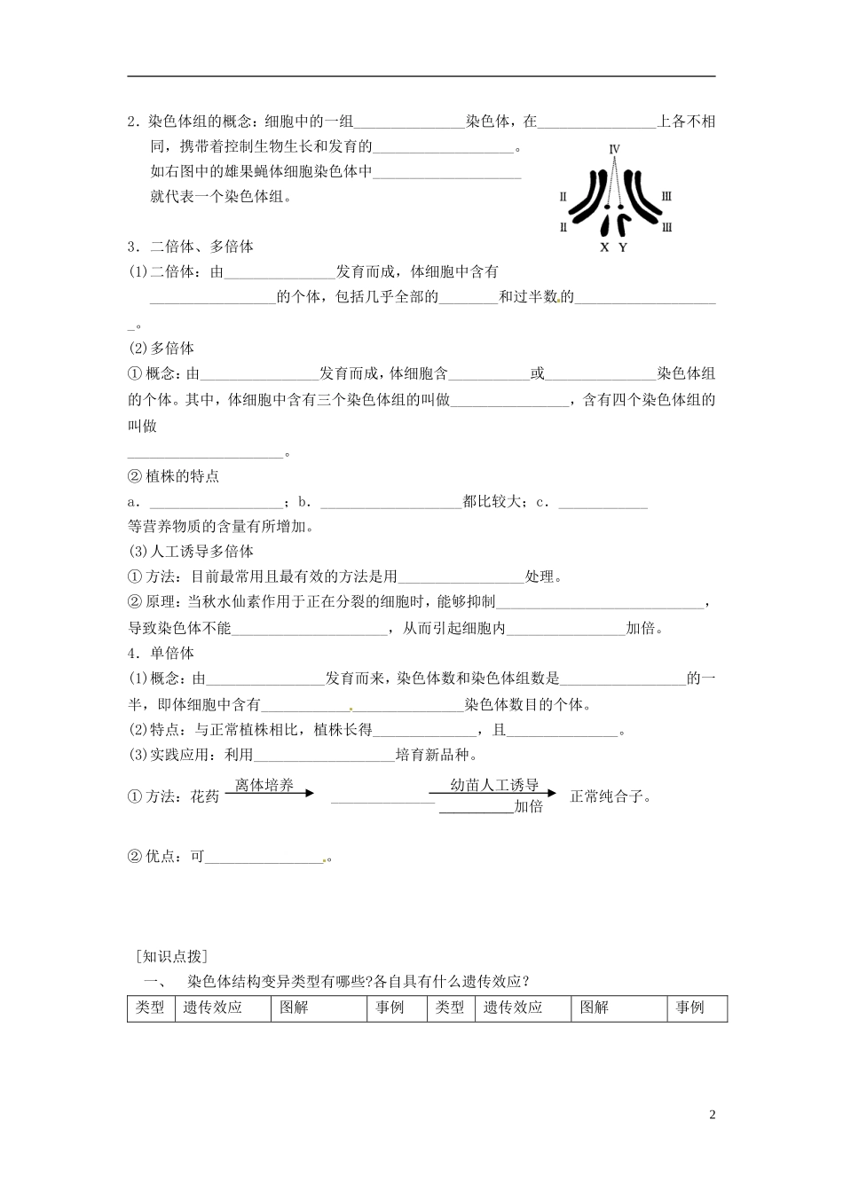 2013-2014学年高中物理 5.2 染色体变异学案 新人教版必修2_第2页