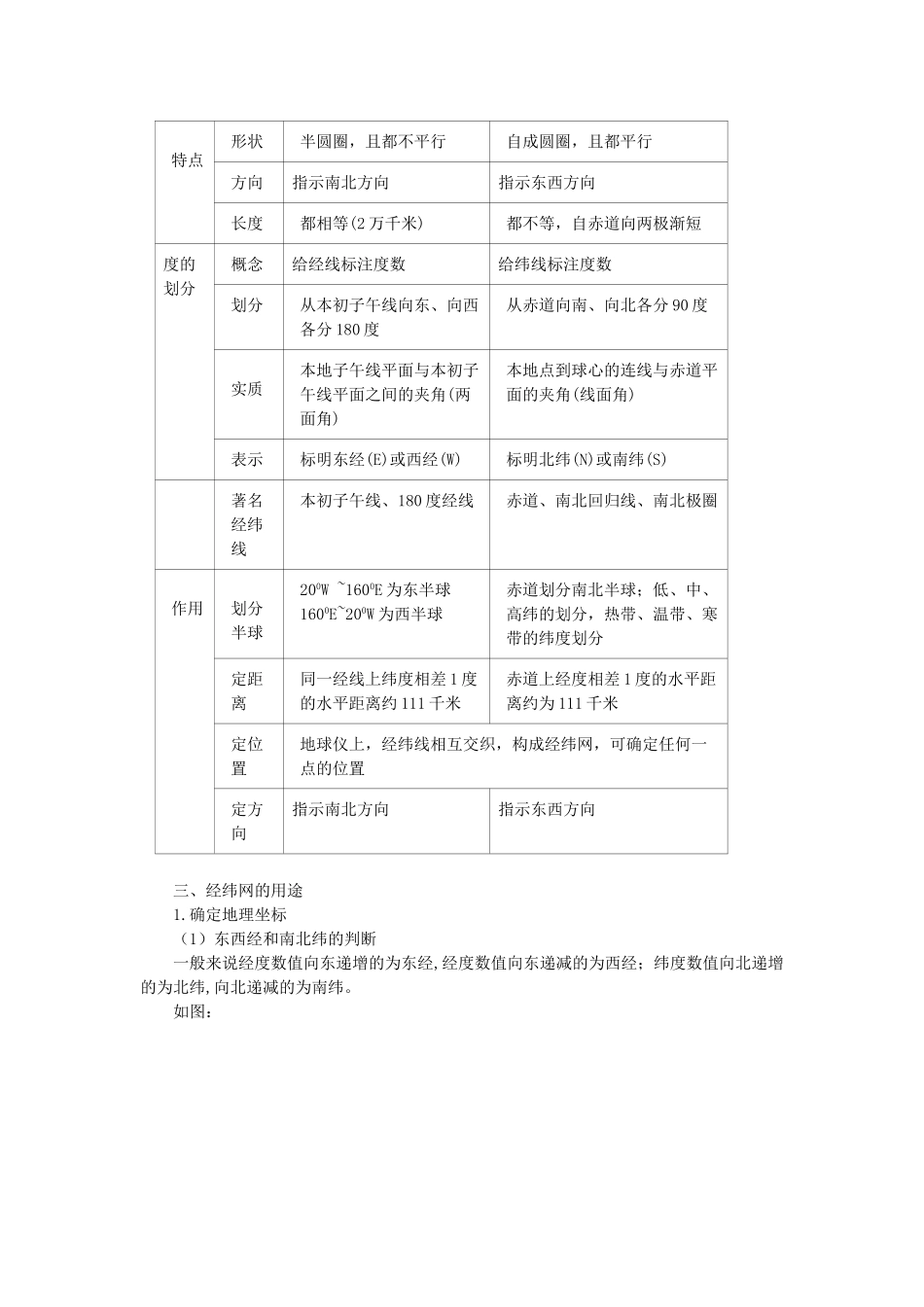 2013年高二地理学业水平考试文科学生复习 地球和地球运动学案 湘教版_第3页