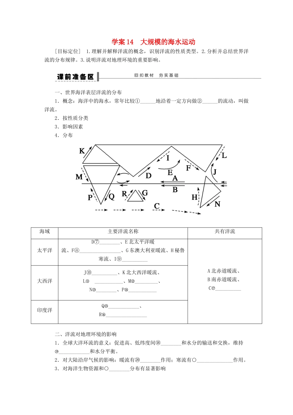 2013届高考地理一轮复习 14 大规模的海水运动学案_第1页