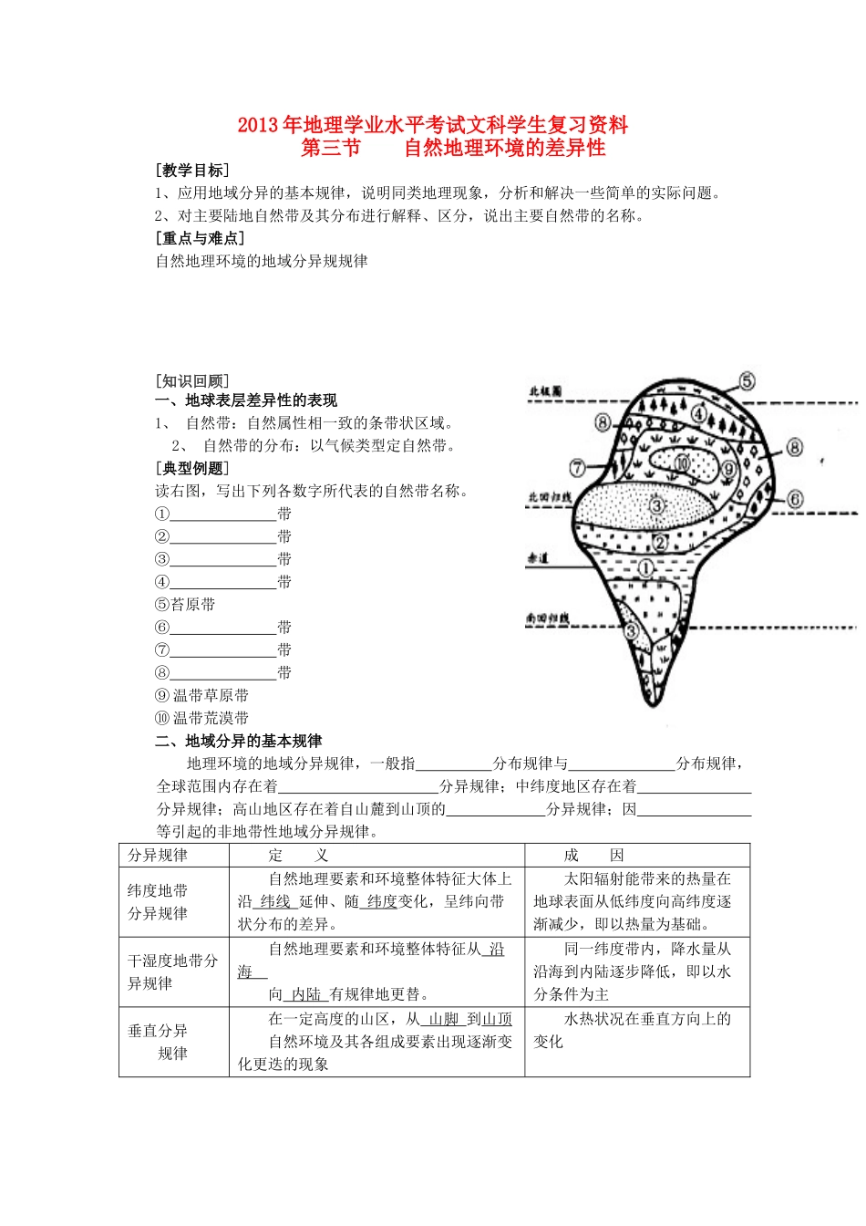 2013年高二地理学业水平考试文科学生复习 第三节自然地理环境的差异性学案 湘教版_第1页
