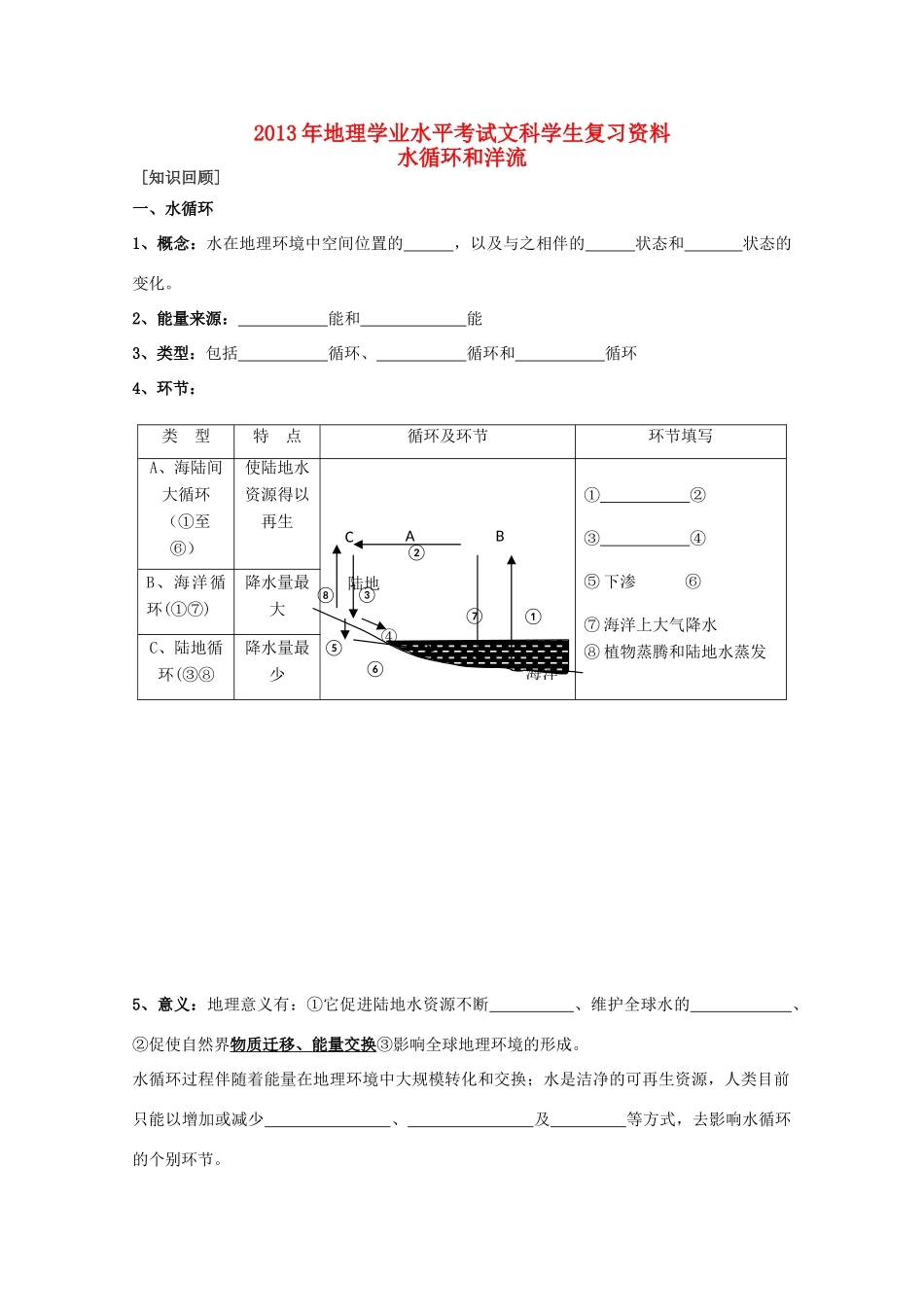 2013年高二地理学业水平考试文科学生复习 第四节水循环和洋流学案 湘教版_第1页