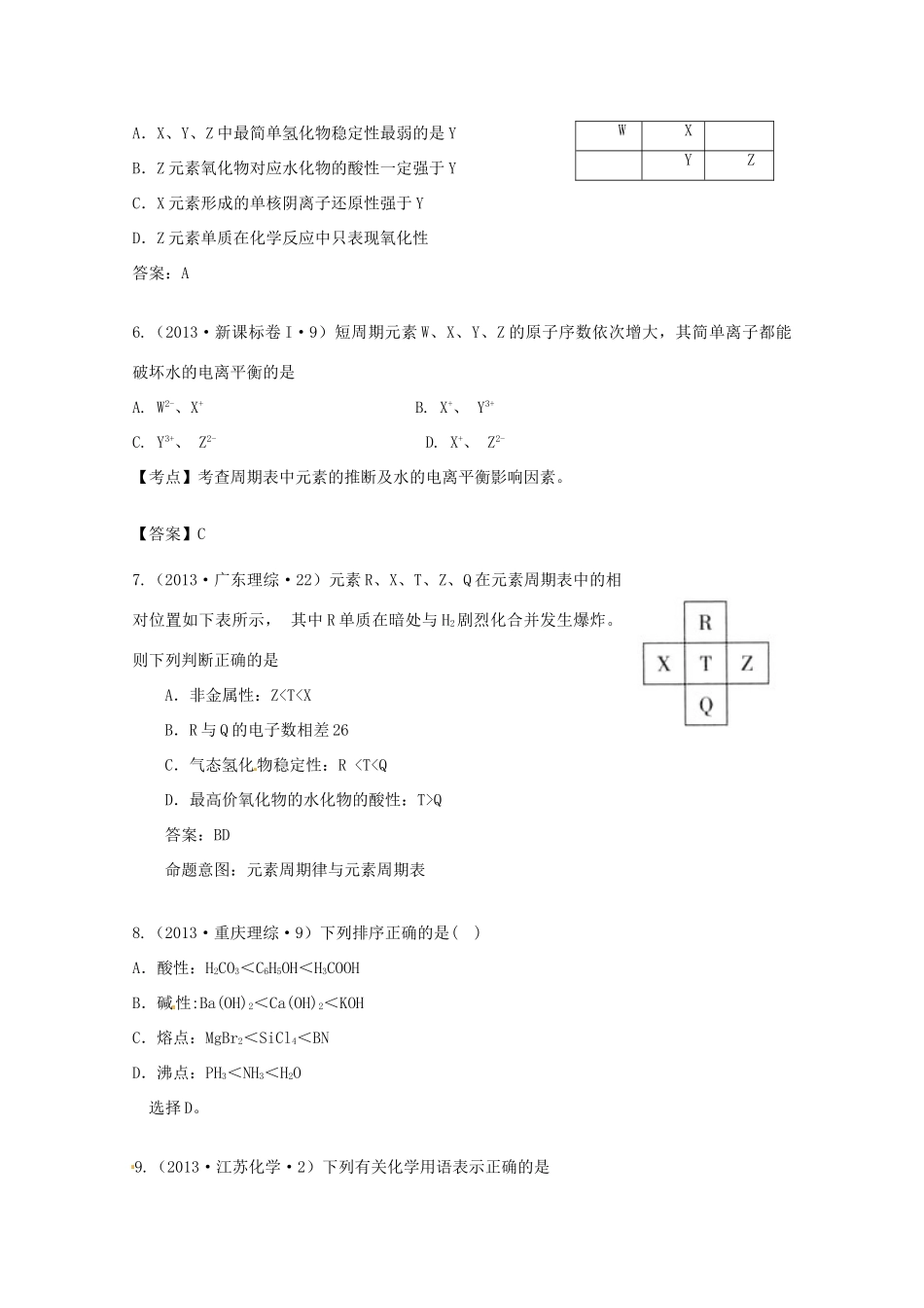 2013年高考化学 考点讲解05 物质结构与元素周期律_第2页