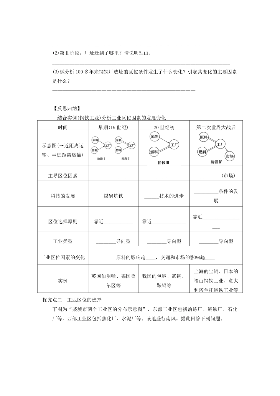 2013届高考地理一轮复习 32 工业的区位因素与区位选择学案_第3页
