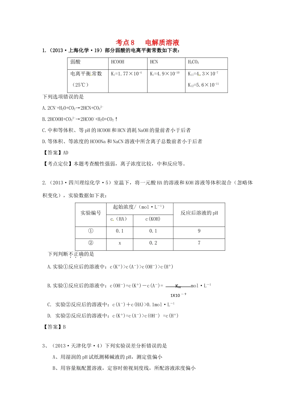 2013年高考化学 考点讲解08 电解质溶液_第1页