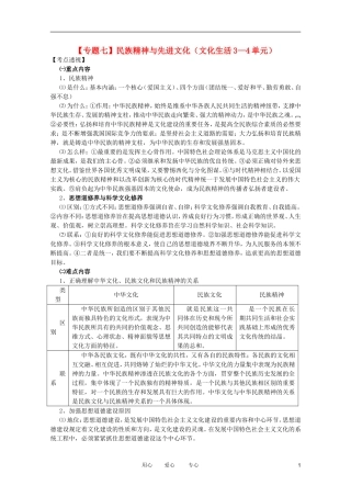 2012高考政治二轮复习 专题7 民族精神与先进文化教案 