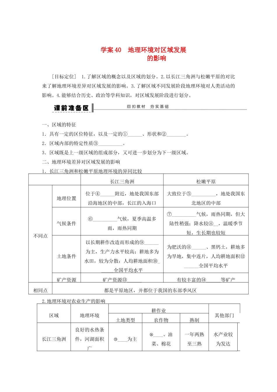 2013届高考地理一轮复习 40 地理环境对区域发展的影响学案_第1页