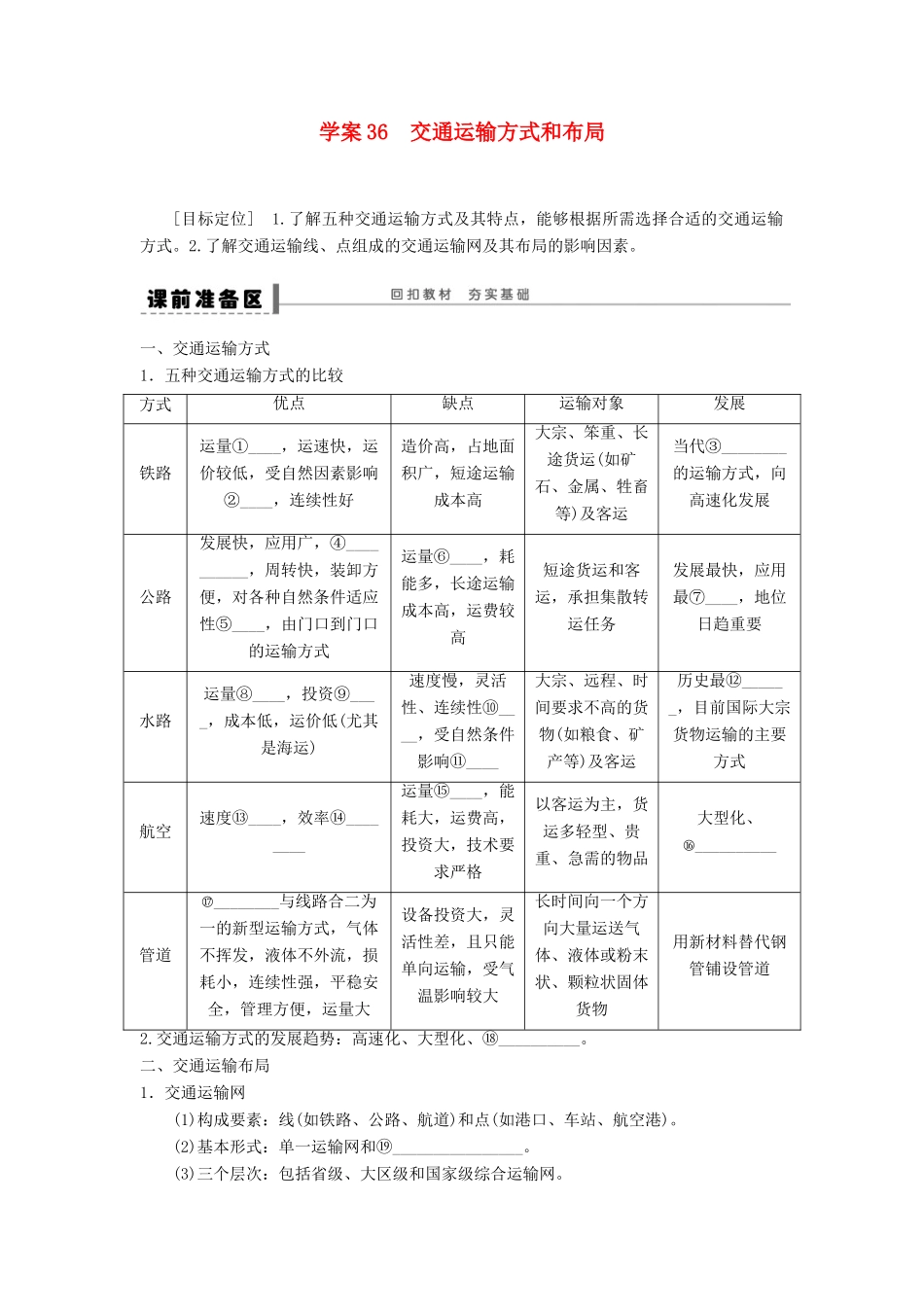 2013届高考地理一轮复习 交通运输方式和布局学案 鲁教版_第1页