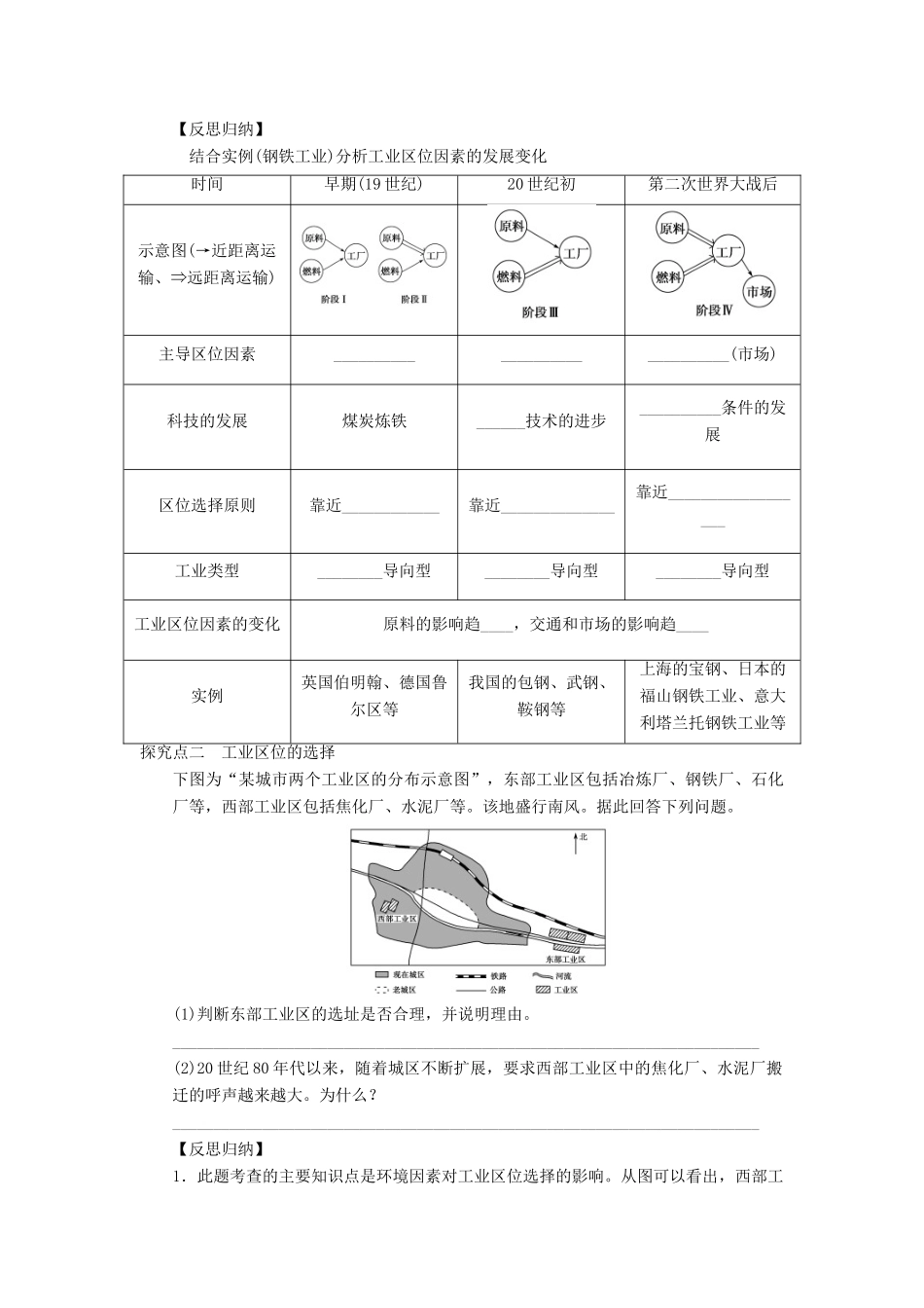 2013届高考地理一轮复习 工业的区位因素与区位选择学案 鲁教版_第3页