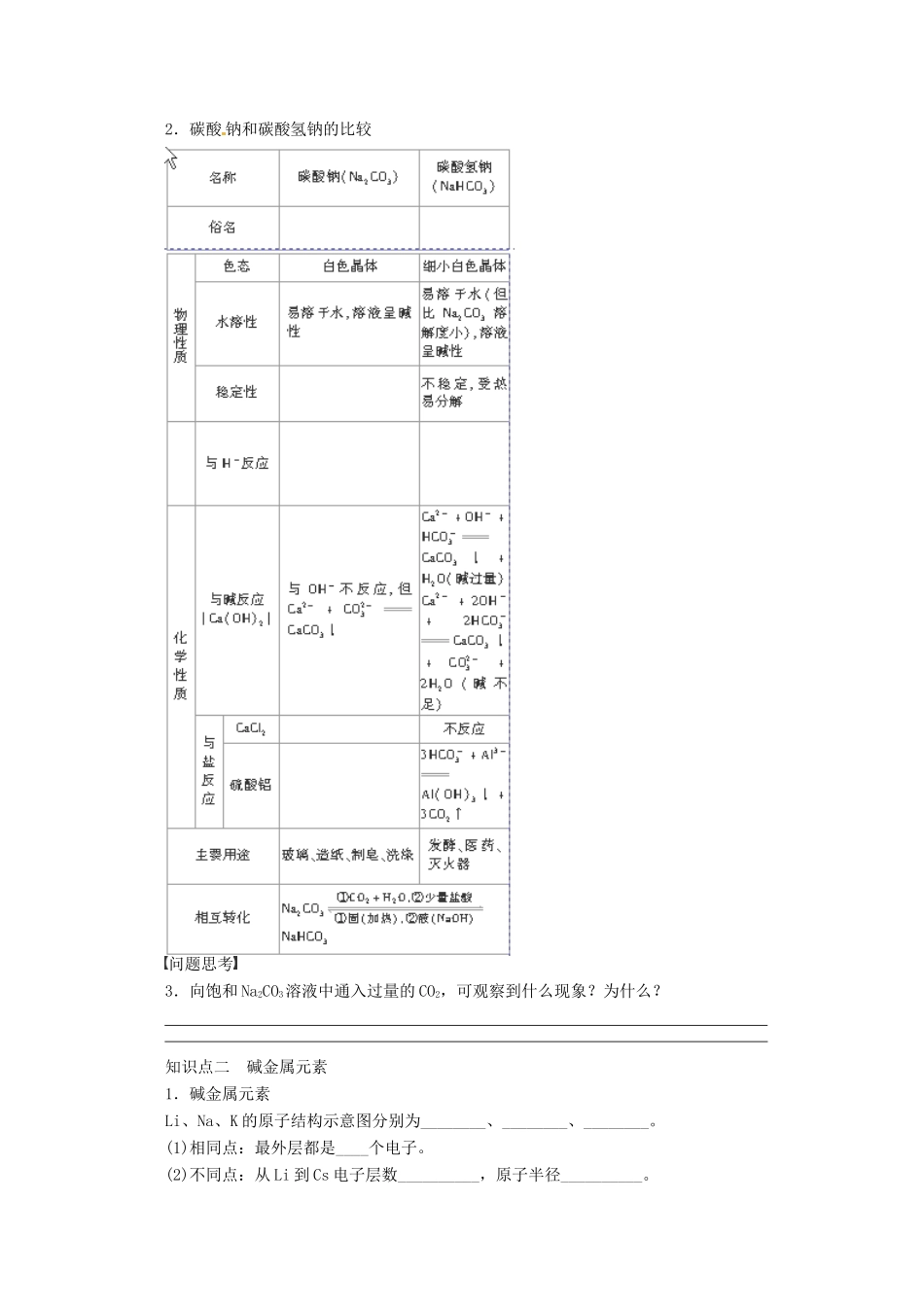 2013年高考化学 总复习学案12 钠的其它常见化合物_第2页