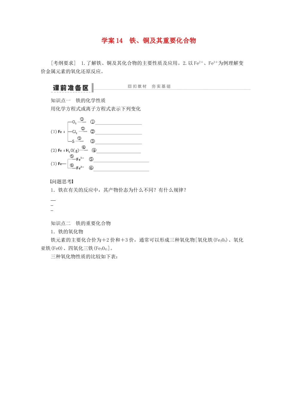 2013年高考化学 总复习学案14 铁_第1页