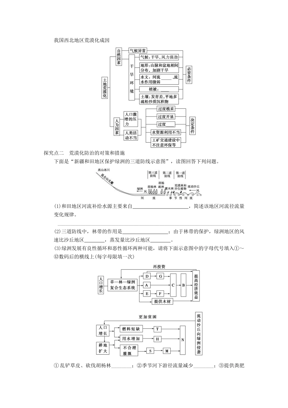 2013届高考地理一轮复习 荒漠化的防治学案 鲁教版_第3页