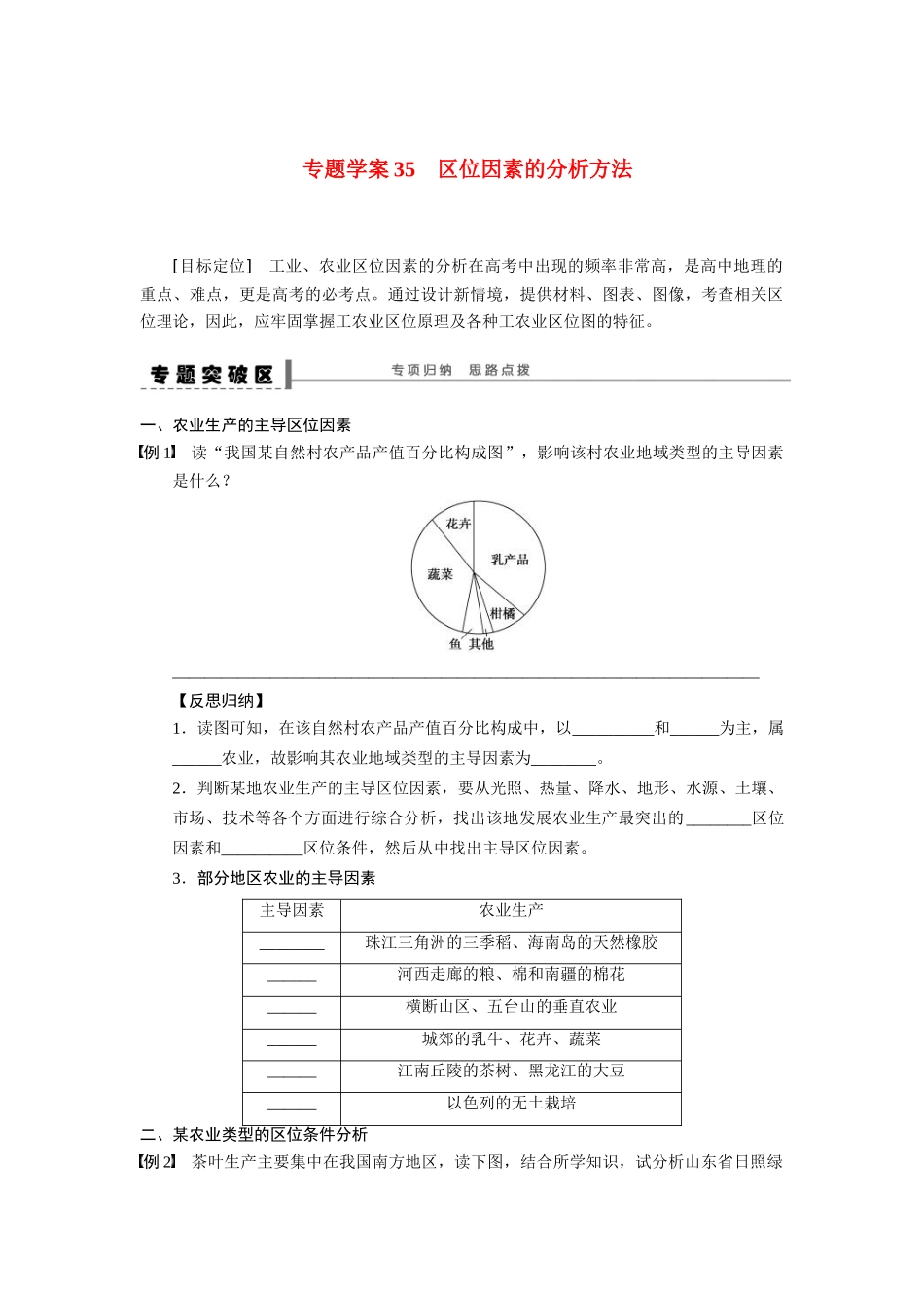 2013届高考地理一轮复习 区位因素的分析方法学案 鲁教版_第1页