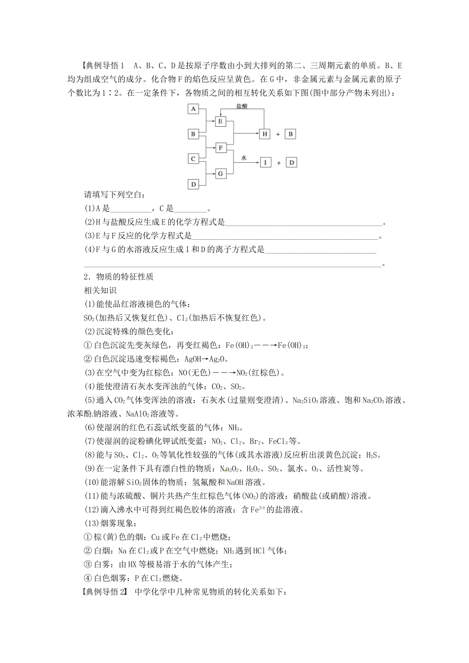 2013年高考化学 总复习学案22 无机框图题的解答策略_第2页