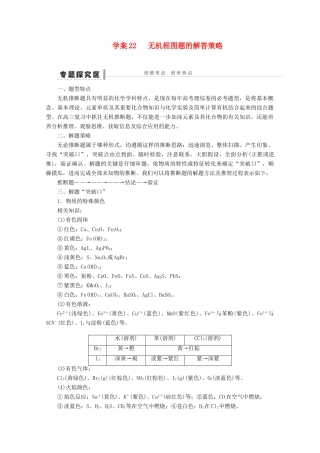 2013年高考化学 总复习学案22 无机框图题的解答策略