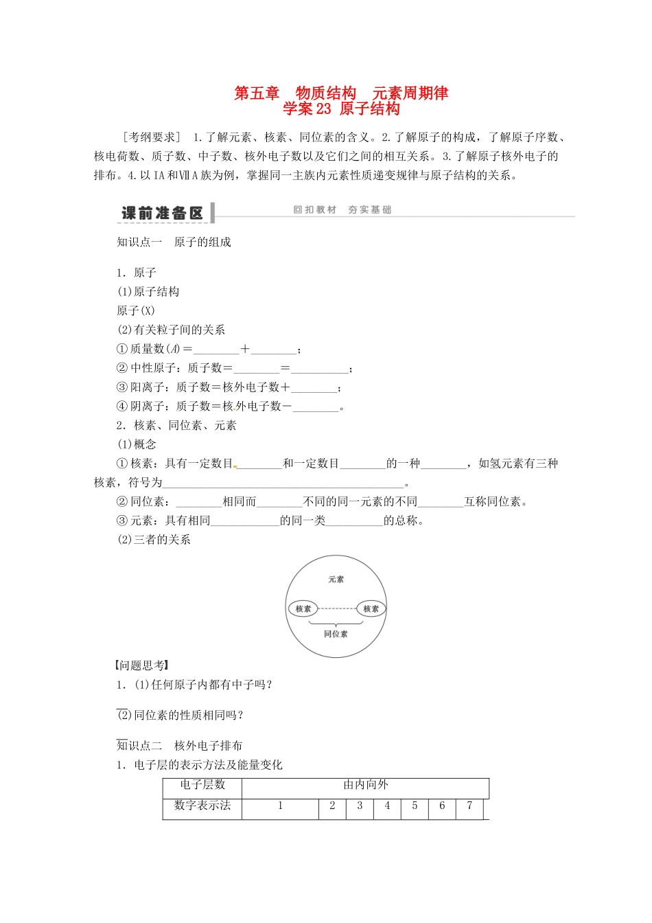 2013年高考化学 总复习学案23 原子结构_第1页
