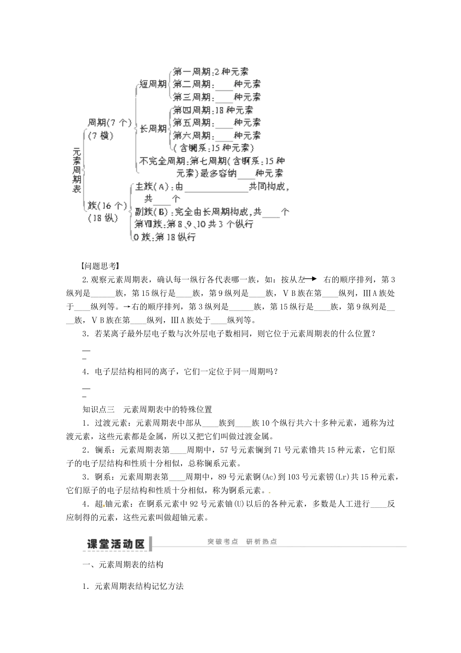 2013年高考化学 总复习学案24 元素周期表_第2页