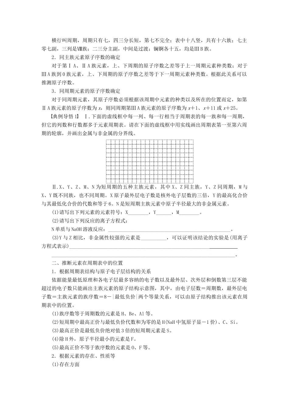 2013年高考化学 总复习学案24 元素周期表_第3页