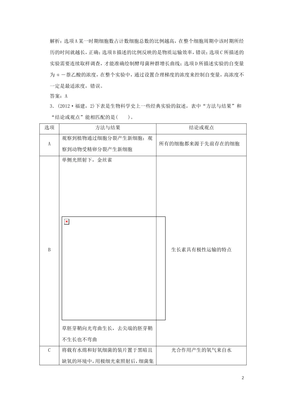 2013届高考二轮复习全攻略 1-5《实验与实验探究》学案 新人教版_第2页