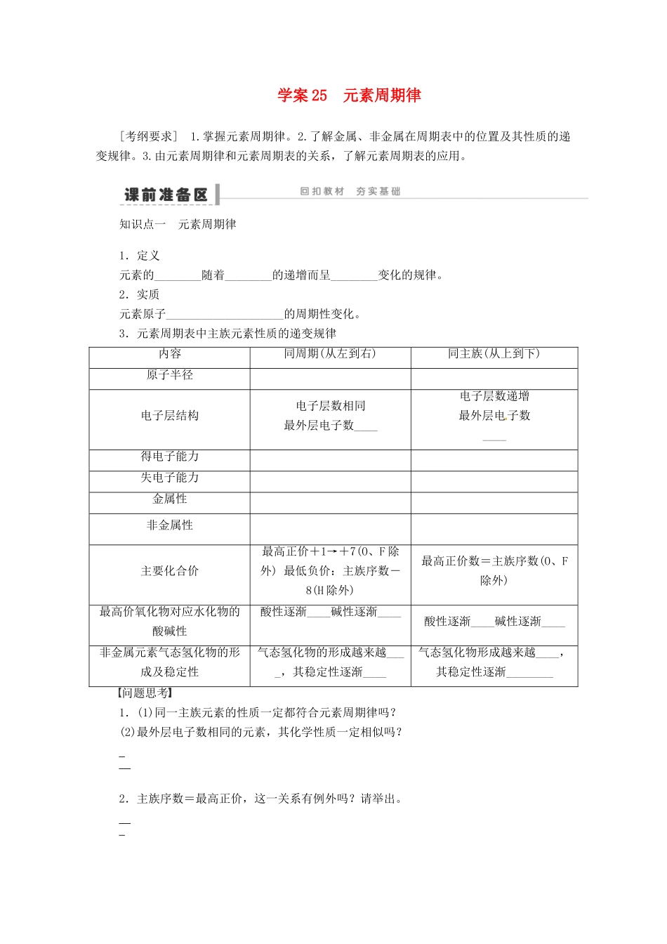 2013年高考化学 总复习学案25 元素周期律_第1页