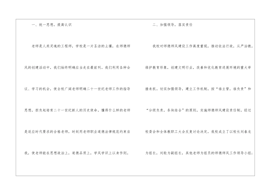 教师师德工作总结锦集5篇_第2页