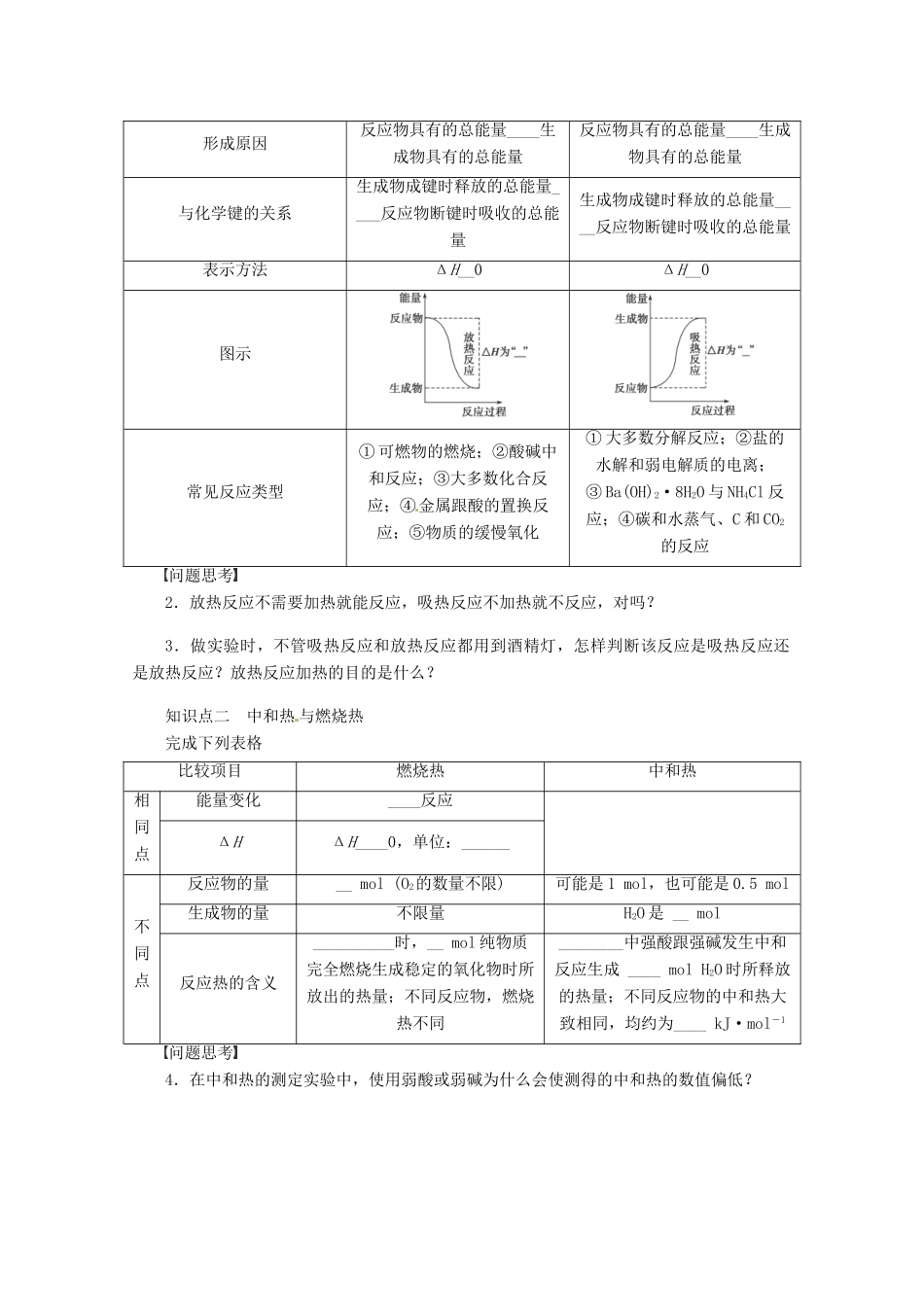 2013年高考化学 总复习学案30 化学反应与能量变化_第2页