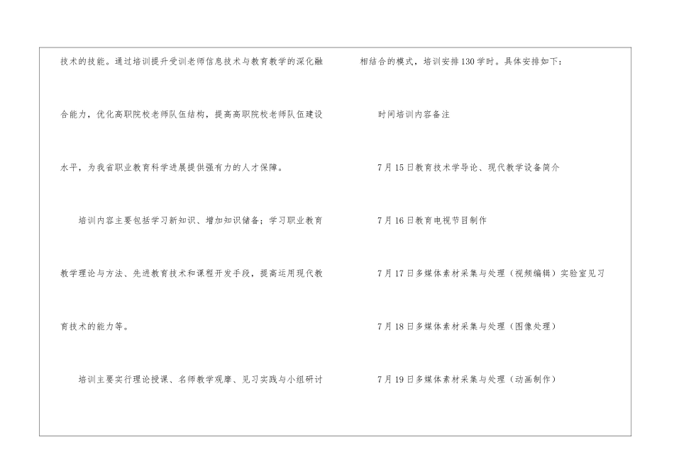 教师师资培训心得体会_第2页