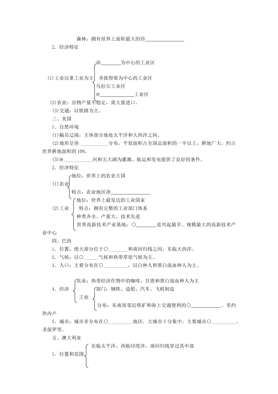2013届高考地理一轮复习 区域地理部分世界主要国家学案 鲁教版_第2页