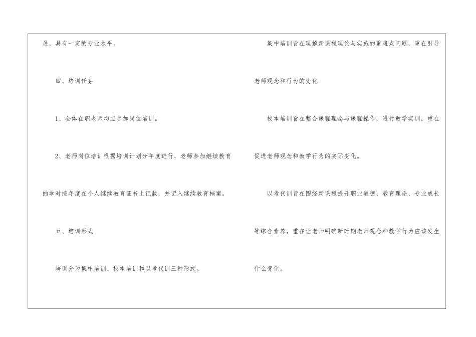 教师年度培训计划_第3页